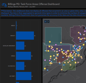 tf_dashboard_pic_resized