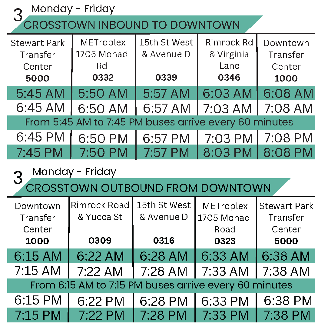 Route 3 - Crosstown section from large system map to showcase how to read the table